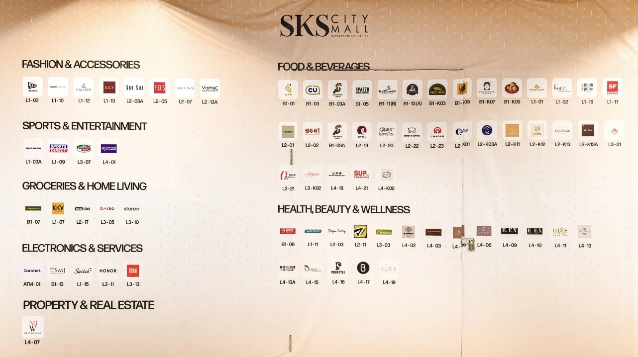 SKS City Mall
