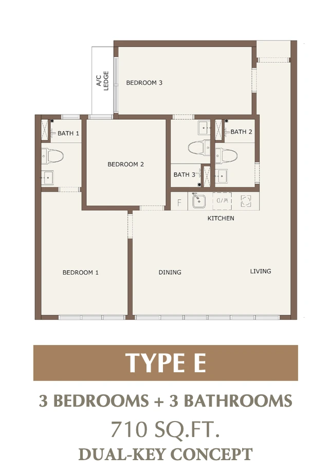 CTC SkyOne Type E Floor Plan