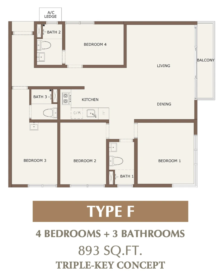 CTC SkyOne Type F Floor Plan