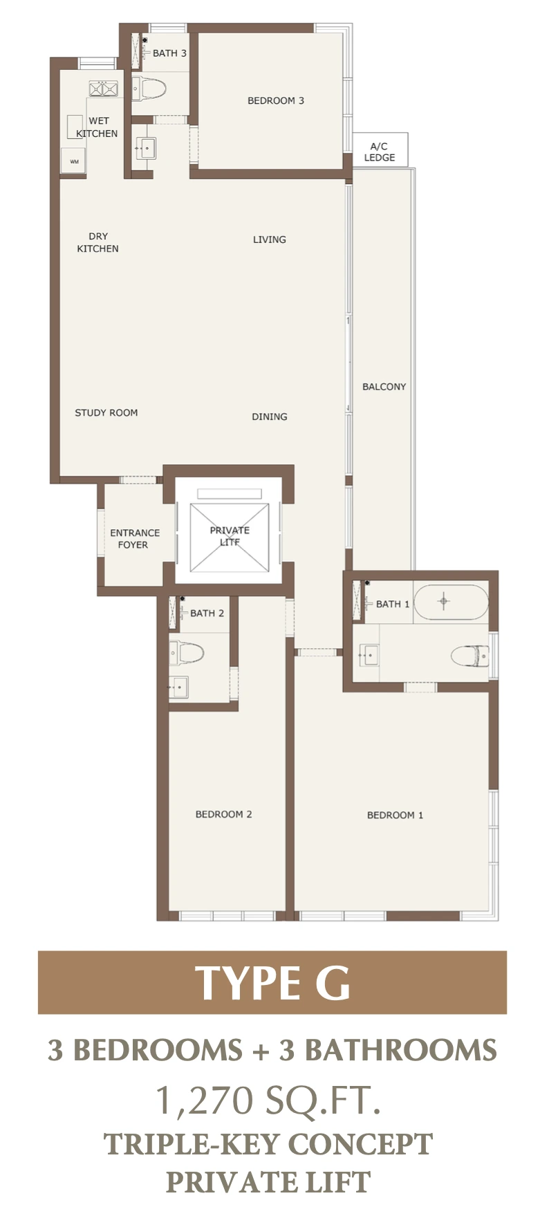 CTC SkyOne Type G Floor Plan